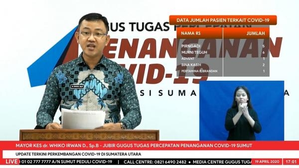 ASN Pemprov Sumut Diajak Teladani Nabi Muhammad SAW