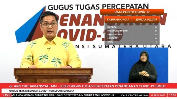 Tim Gugus Tugas Covid-19 Sumut Imbau Masyarakat Patuhi Aturan