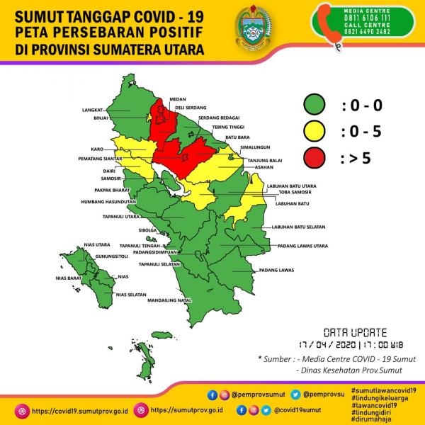 Gubernur Apresiasi Kinerja Agus Andrianto Saat Menjabat Kapolda Sumut