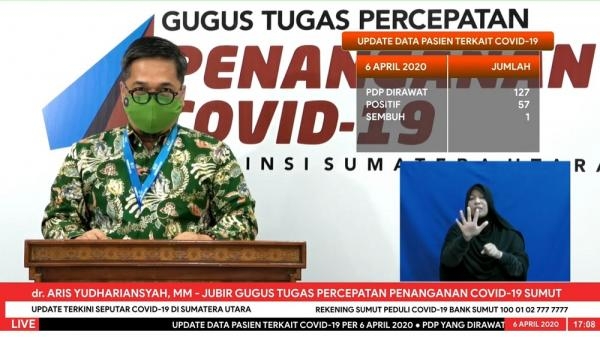 Wakil Gubernur Sumut Musa Ingatkan Hoaks dan Narkoba Tantangan Terberat Pemuda