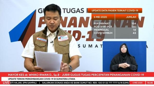 KPK Ingatkan Sumut Waspadai Titik Rawan Korupsi Penanganan Covid-19