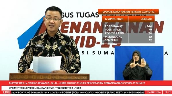 Malam Tahun Baru Bersama Forkopimda, Gubernur: Jadikan Momentum Refleksi