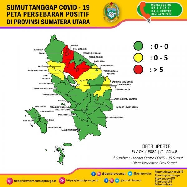 Sabrina: PPRG untuk Mengakomodasi Kepentingan Seluruh Masyarakat