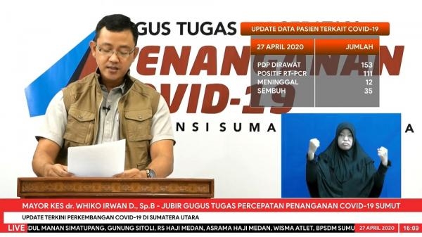 Wagub Diskusi Bersama BI Sumut  Tiga Destinasi Pariwisata Jadi Proyek Percontohan