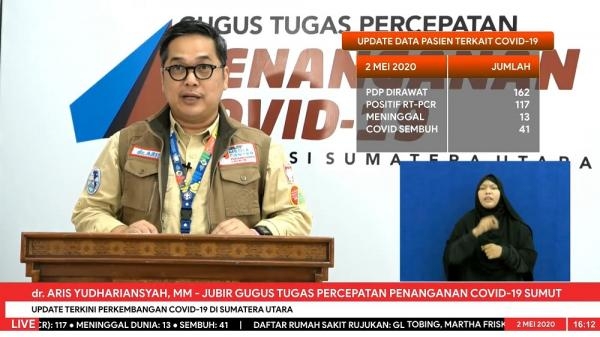 Antisipasi Penyebaran Coronavirus, Gubernur Edy Instruksikan Pembentukan Tim Khusus