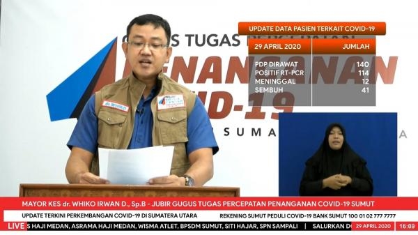 12.301 Peserta Ikuti Ujian CPNS Pemprov, Sabrina Tegaskan Tidak Ada Kecurangan