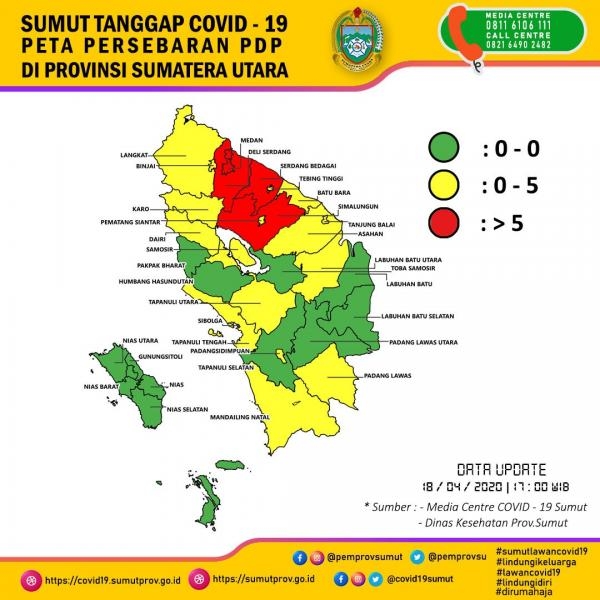 Hadiri Harganas XXVI Provinsi Sumut, Gubernur Tekankan Pentingnya Membina Keluarga