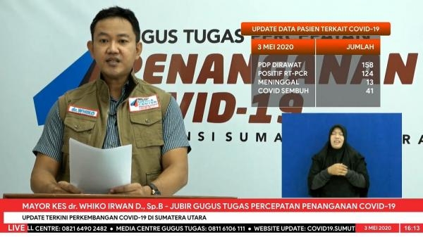 Gubernur Hadiri Rakerwil FKDK BPDSI Wilayah Barat, Jadikan Bank Daerah Pilihan Utama Masyarakat