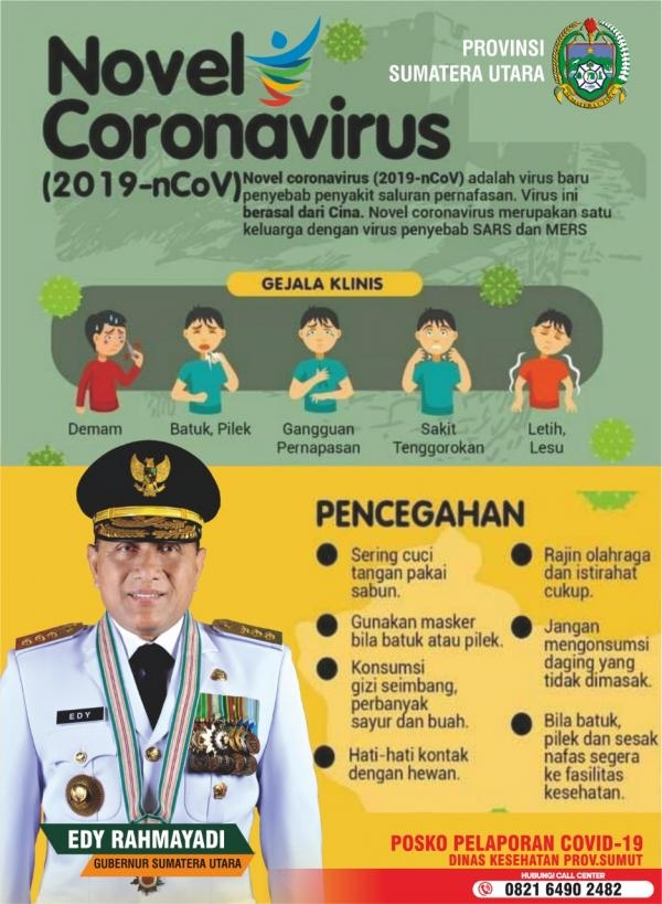 Novel Coronavirus