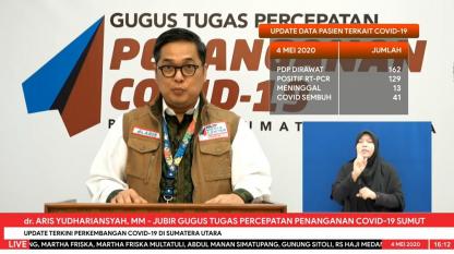  Ketua TP-PKK Provinsi Sumatera Utara Nawal Lubis Edy Rahmayadi dan Wakil Ketua TP-PKK  Provinsi Sumatera Utara Sri Ayu Mihari Musa Rajekshah Kunjungan Sosial ke Yayasan Medan Plus 