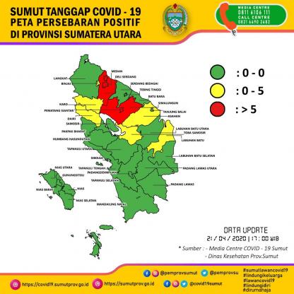 GUBSU : Pemuda Kekuatan Moral dan Agen Perubahan